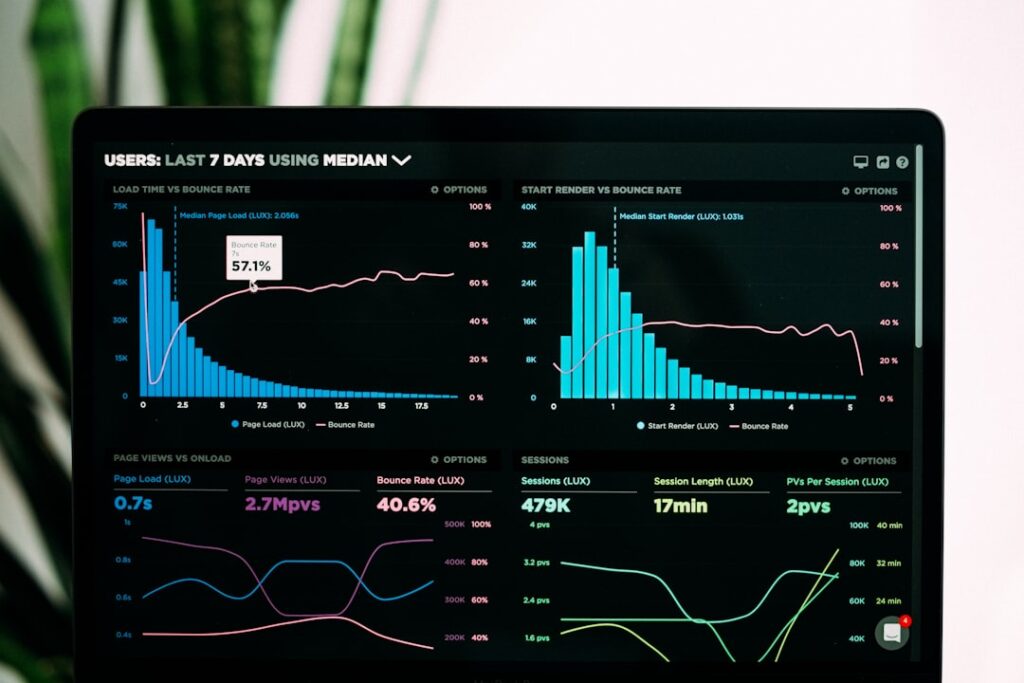 Business analytics dashboard representing market intelligence and strategic decision making
